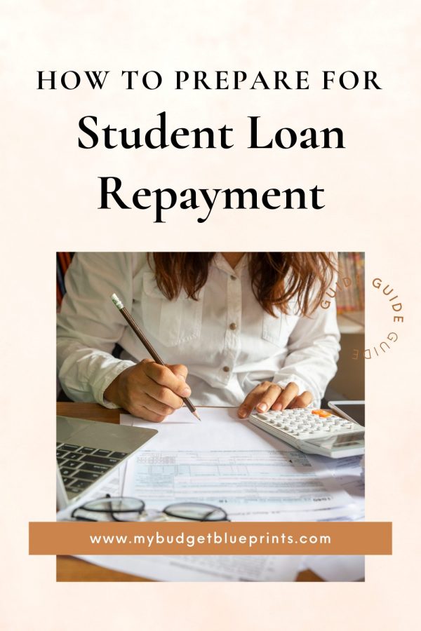 bmo student loan repayment