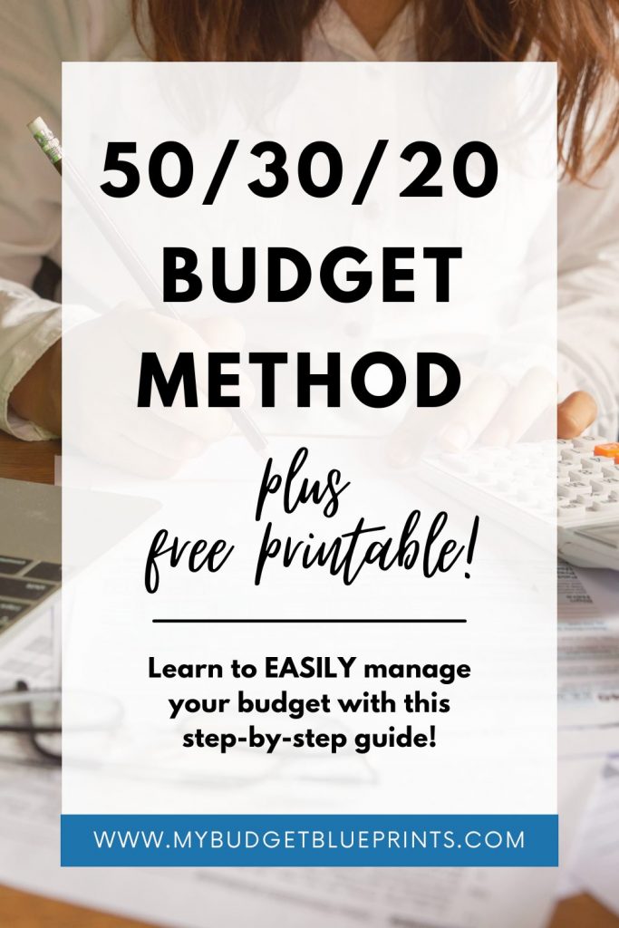 budget method