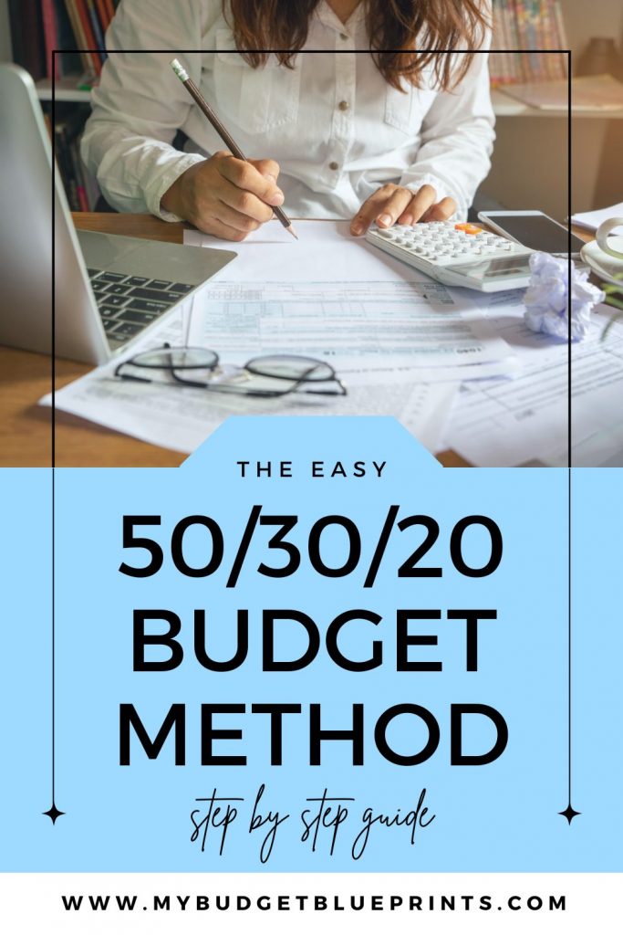 budget method